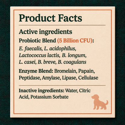 Liquid Probiotic Drops for Dogs (60mL)