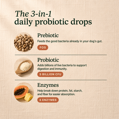 Liquid Probiotic Drops for Dogs (60mL)