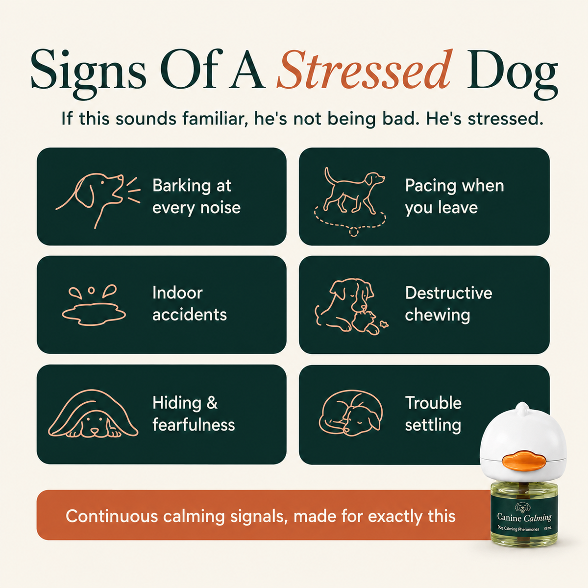 Canine Calming Diffuser Kit