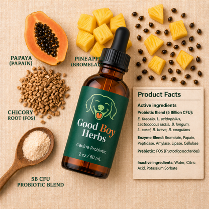 Liquid Probiotic Drops for Dogs (60mL)